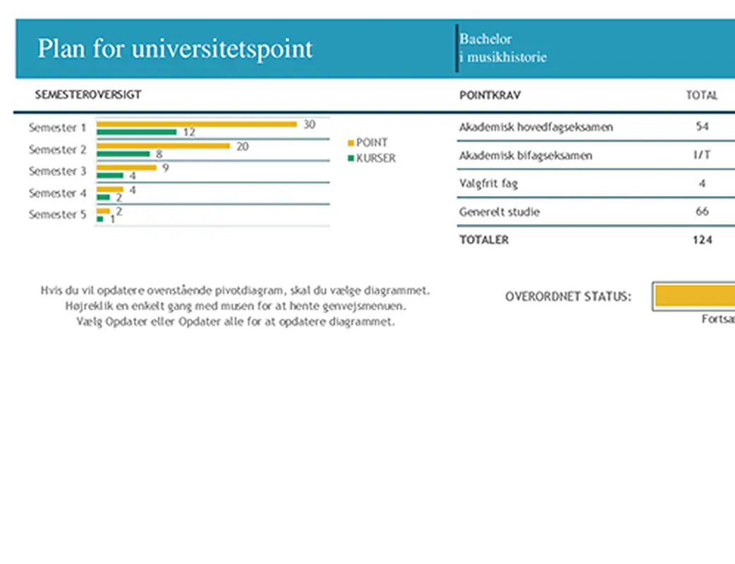 Plan for universitetskredit modern-simple