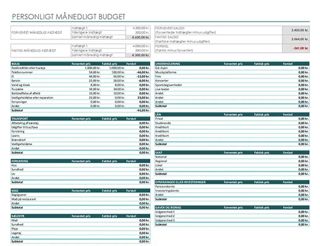 Personligt månedsbudget modern simple