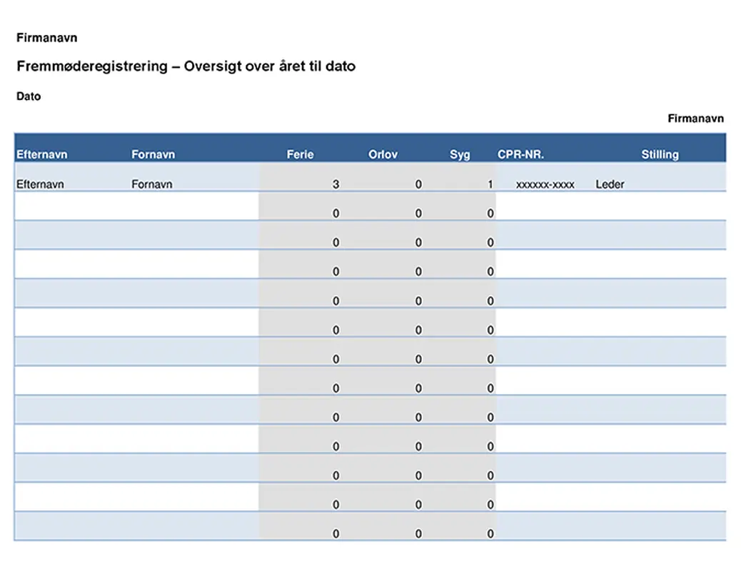 Registrering af medarbejderfremmøde