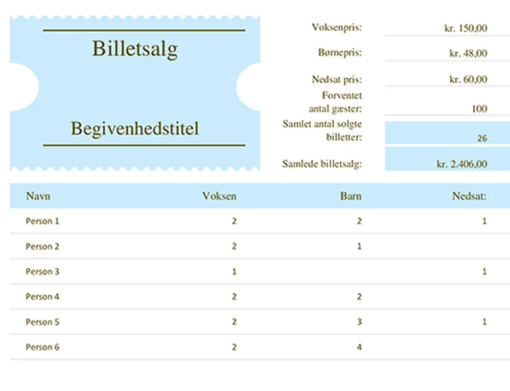 Sporing af billetsalg modern simple