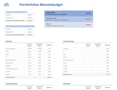 Persönliches Monatsbudget modern simple