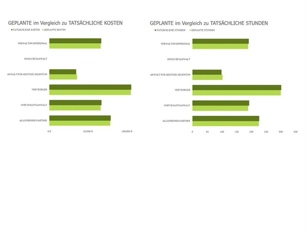 Projektplan für Anwaltskanzleien modern simple