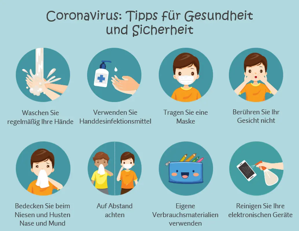 COVID-19-Poster für die Grundschule modern-simple