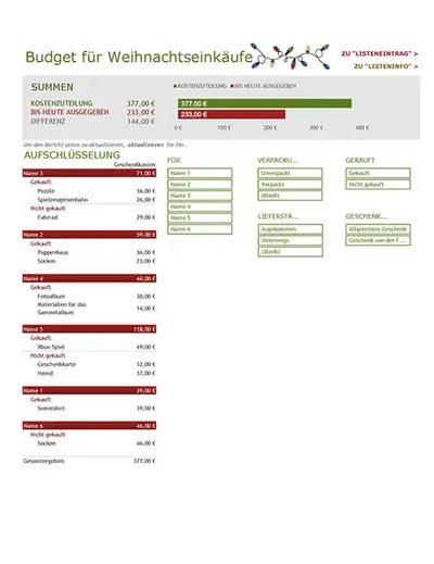 Budget für Weihnachtseinkäufe modern simple