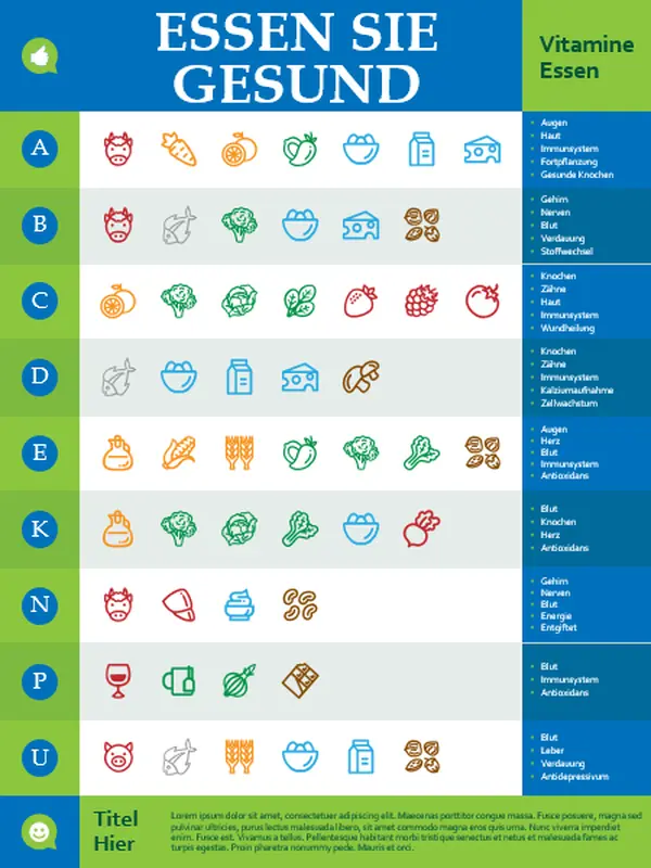 Poster mit Ernährungsinfografiken modern-color-block