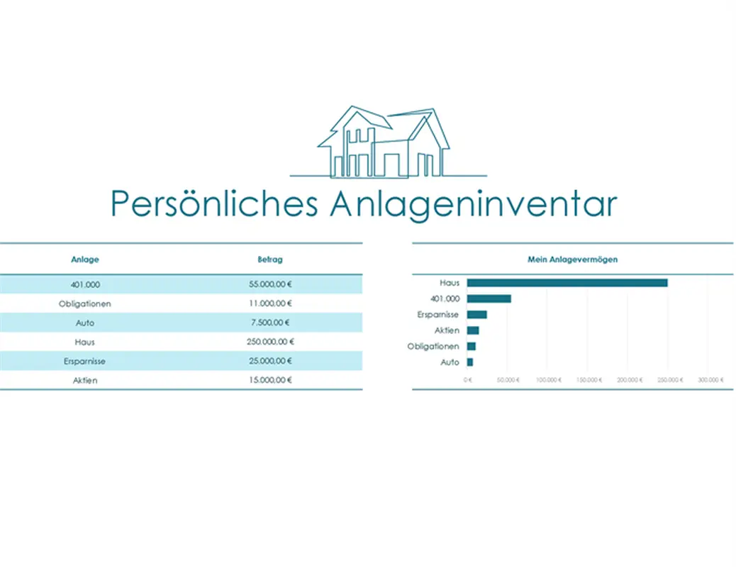 Verzeichnis der persönlichen Vermögenswerte modern simple