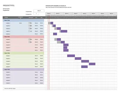 Einfaches Gantt-Diagramm modern-simple