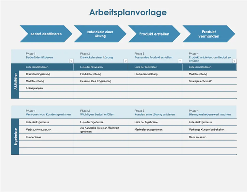 Arbeitsplanzeitachse modern simple