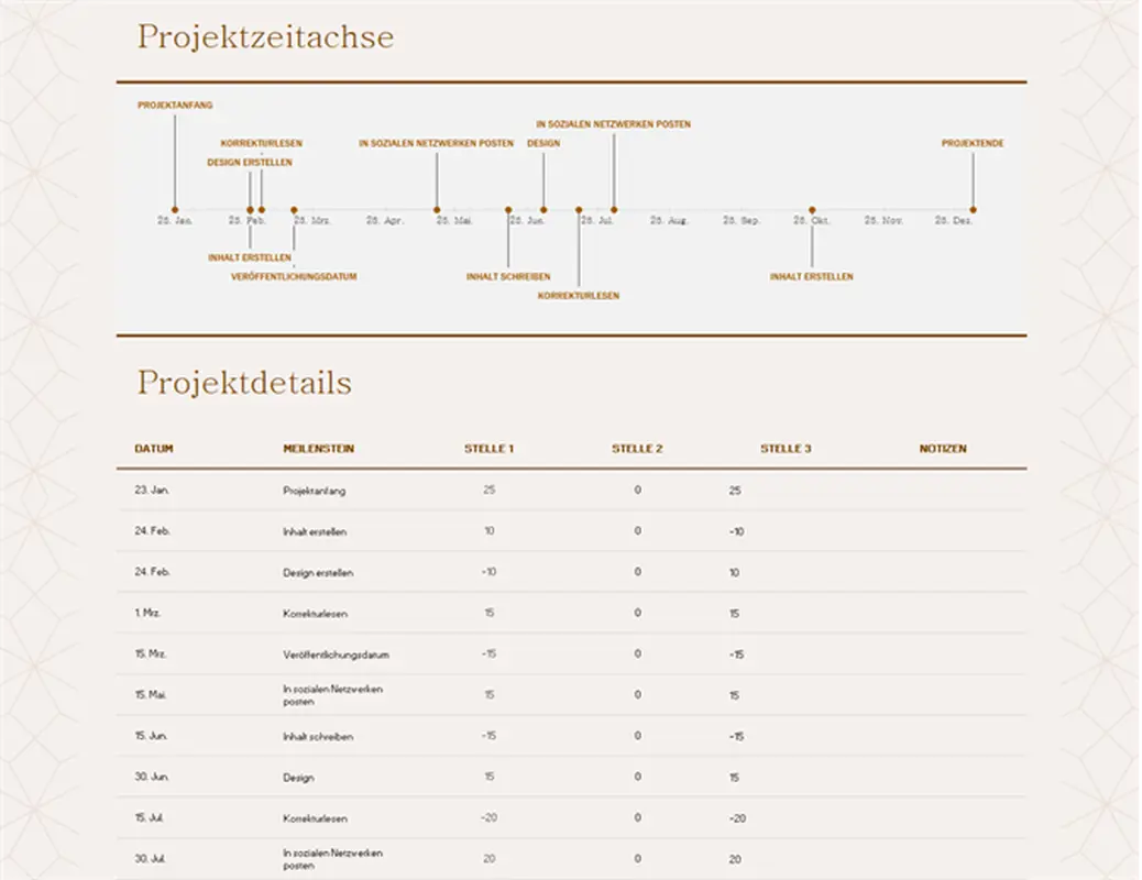 Detaillierte Projektzeitachse modern simple