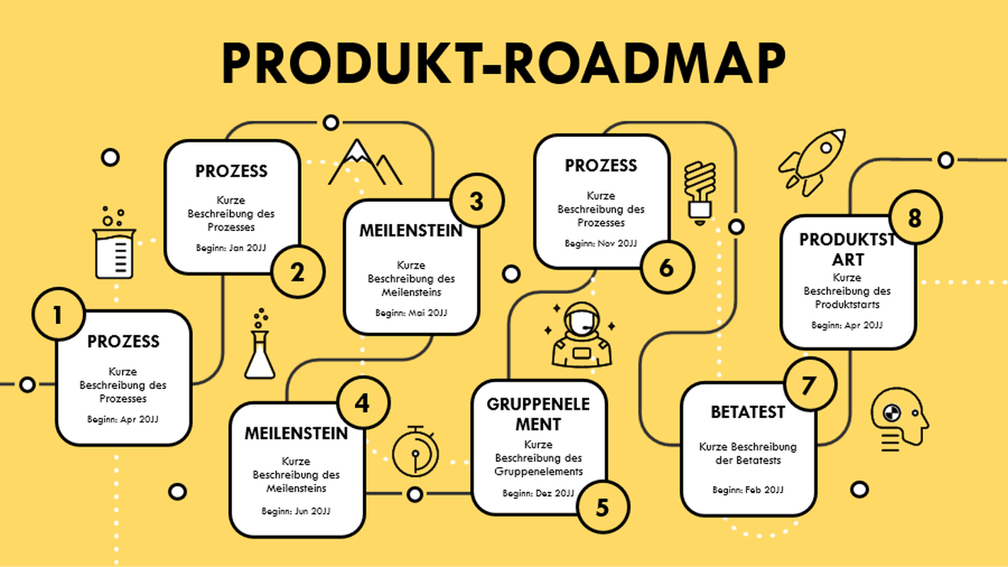 Zeitplan für die Produktplanung yellow modern simple