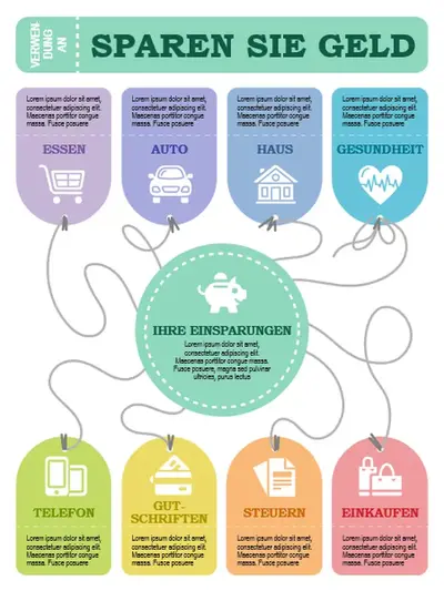Poster mit Infografiken zu Finanzthemen modern-simple