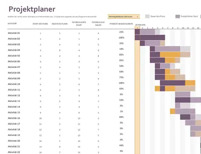 Gantt-Projektplaner modern-simple