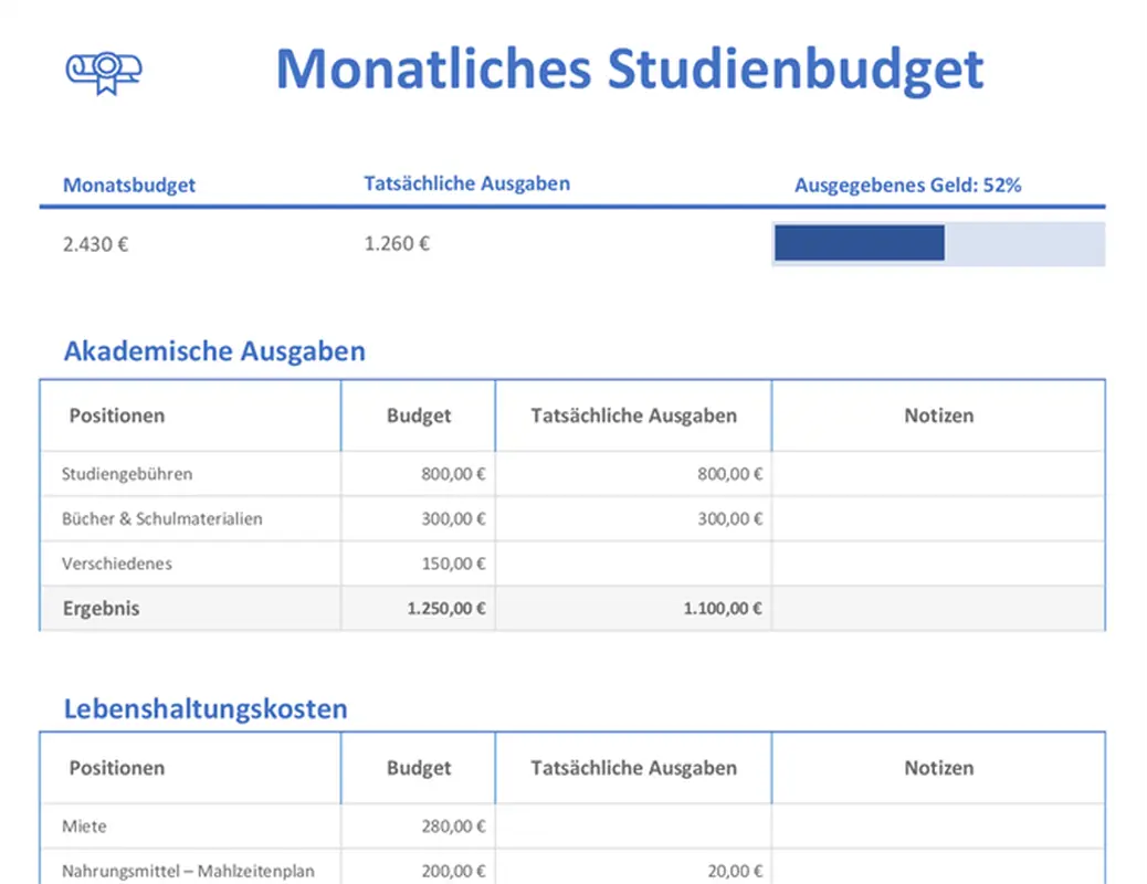 Monatliches Studienbudget modern-simple
