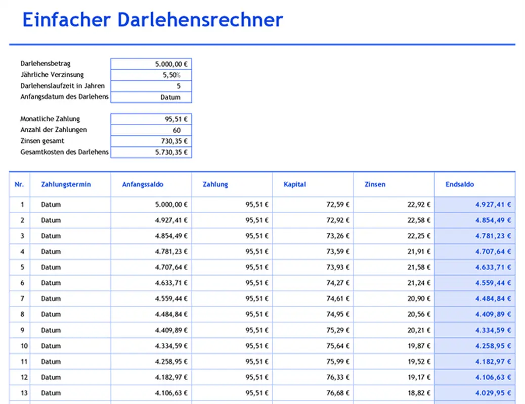 Einfacher Darlehensrechner mit Tilgungstabelle modern simple