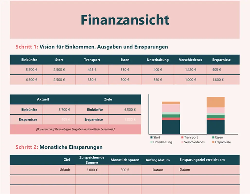 Finanzansicht modern simple