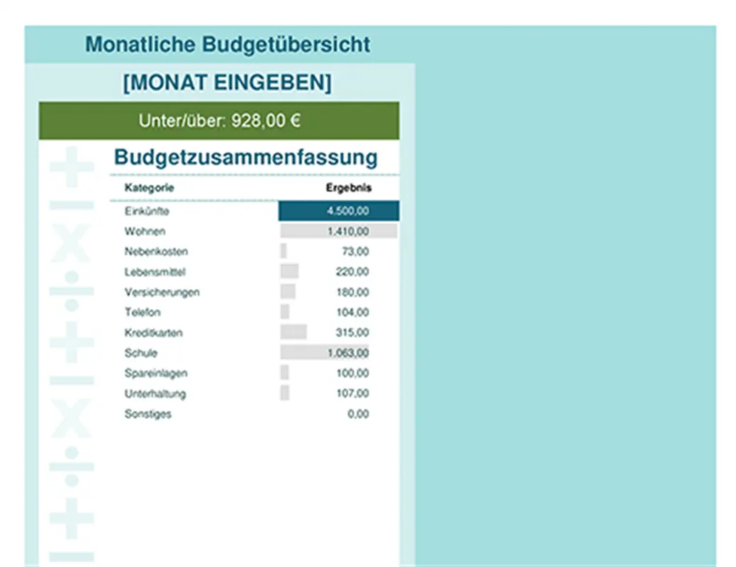 Budgetrechner modern simple