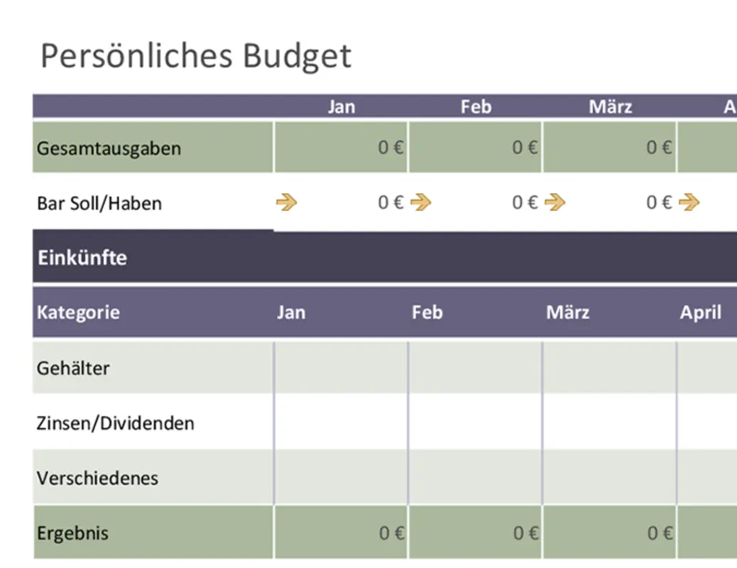 Einfaches persönliches Budget green modern simple