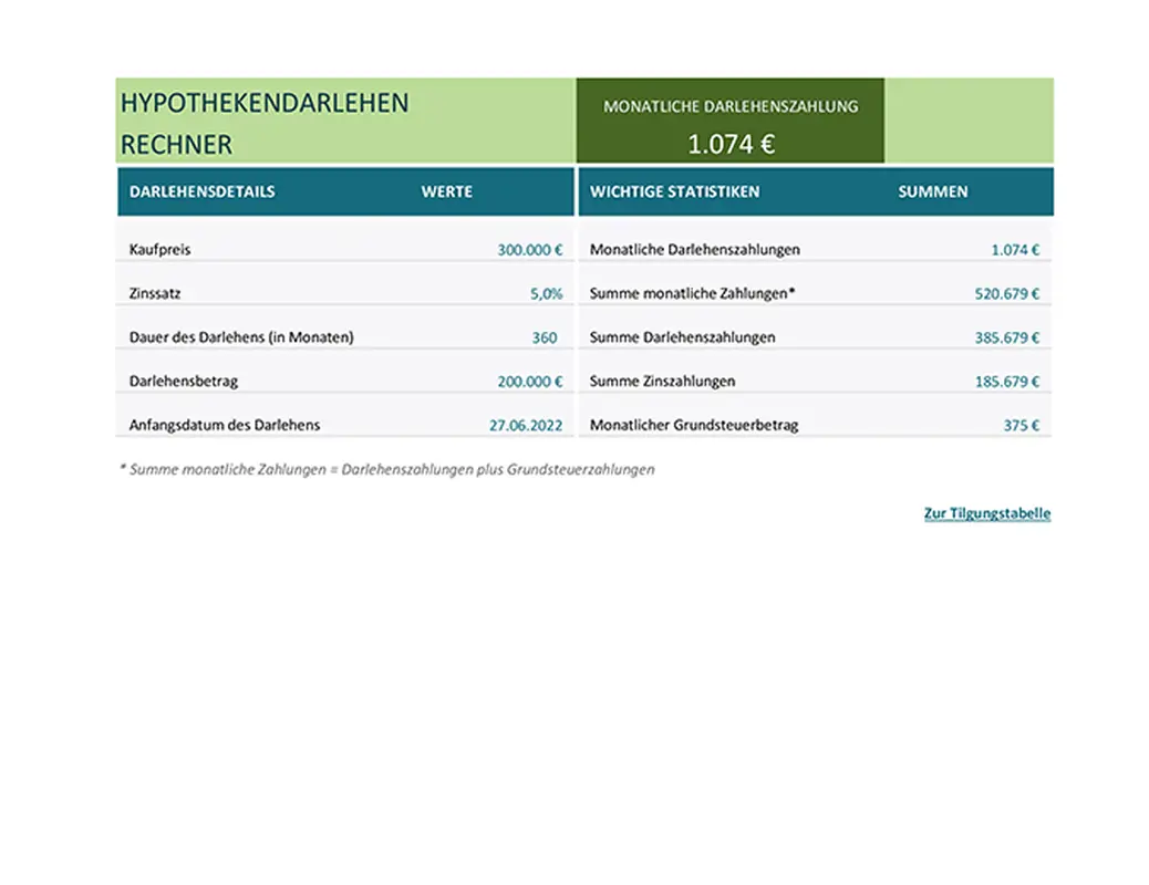Rechner für Hypothekendarlehen modern simple