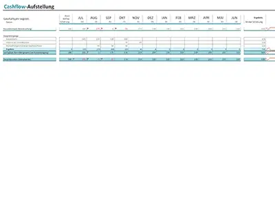 Cashflow-Aufstellung modern color block