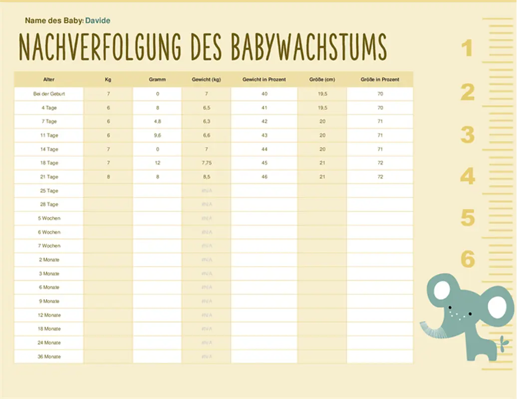 Wachstumstabelle für Babys