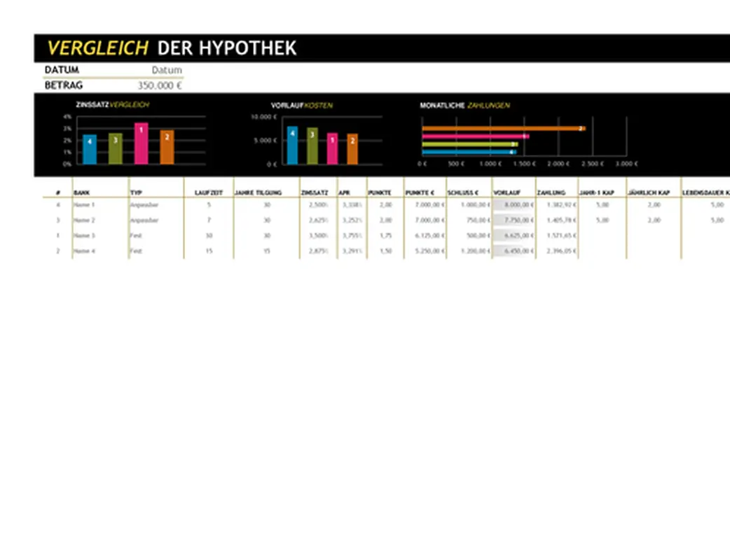 Hypothekenvergleich modern simple