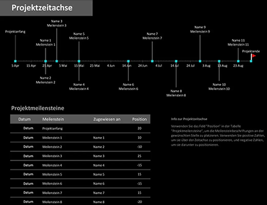 Projektzeitachse mit Meilensteinen modern-simple