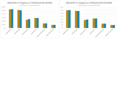 Veranstaltungsplaner modern-simple