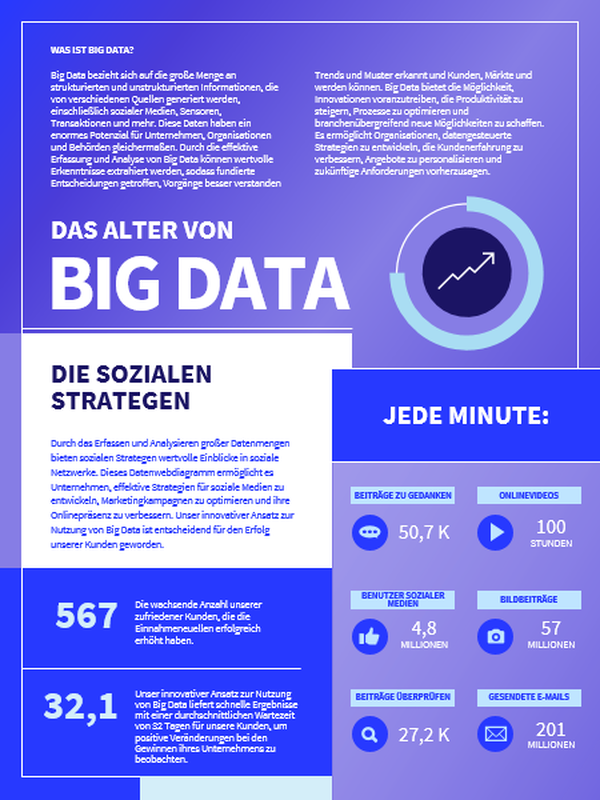 Poster mit Technologie-Infografiken blue modern-bold