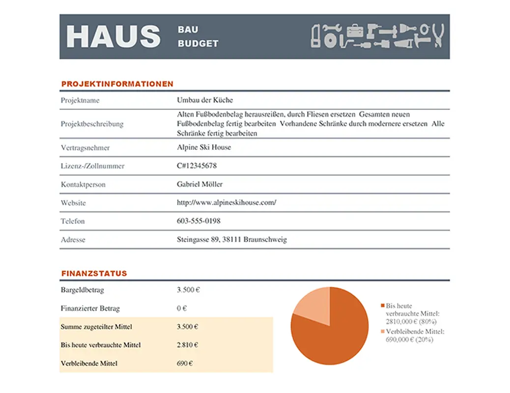 Budget für Hausbau modern simple