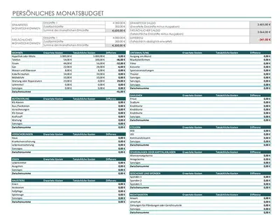 Persönliches Monatsbudget modern simple