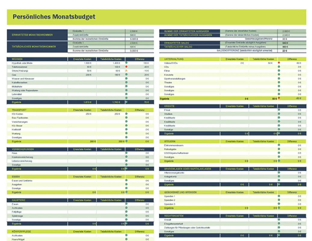 Arbeitsblatt „Persönliches Monatsbudget“ green modern-simple