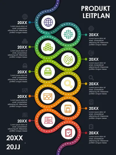 Produktleitplan – Poster mit Infografiken modern-simple