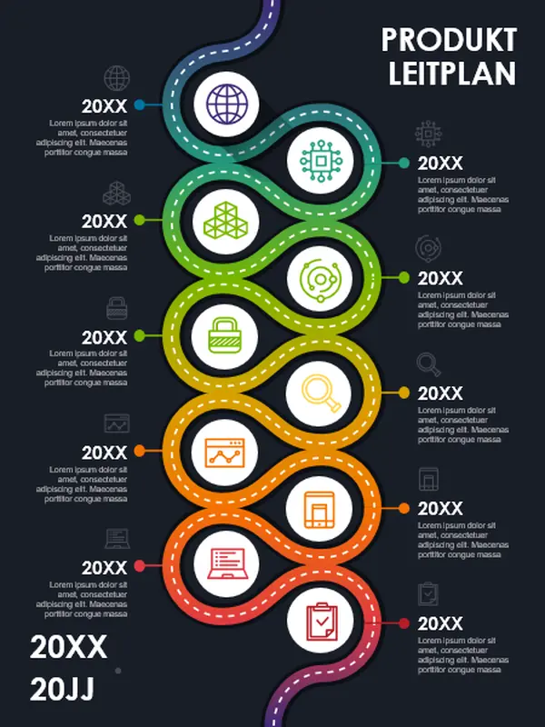 Produktleitplan – Poster mit Infografiken modern-simple