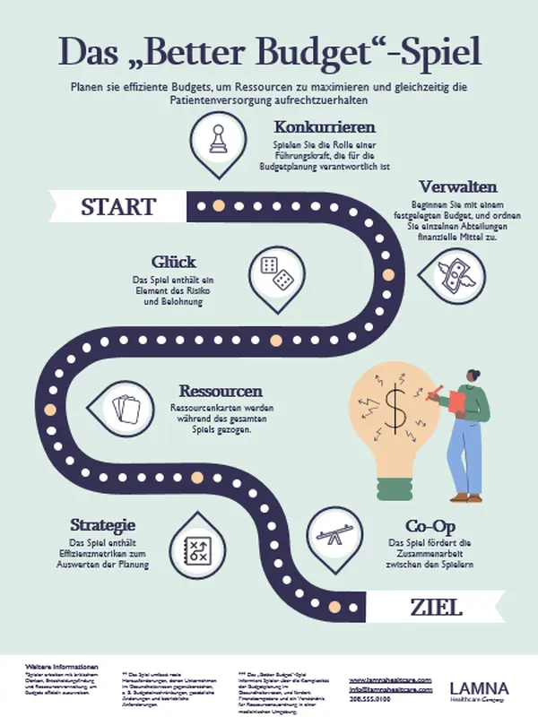 Poster mit Spielplan-Infografiken modern-geometric