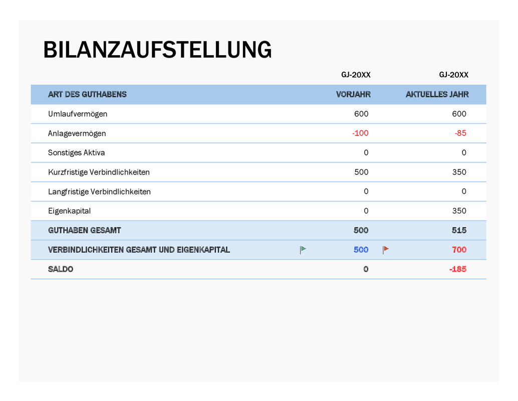 Bilanzaufstellung blue modern-simple