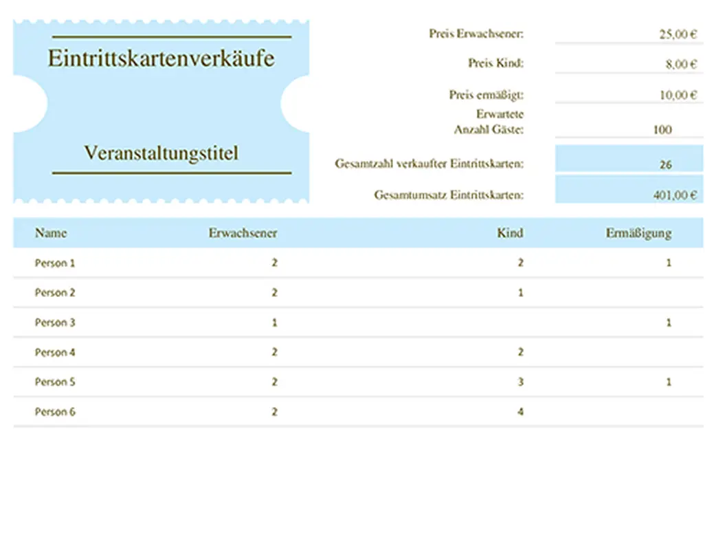 Tracker für Eintrittskartenverkäufe modern simple