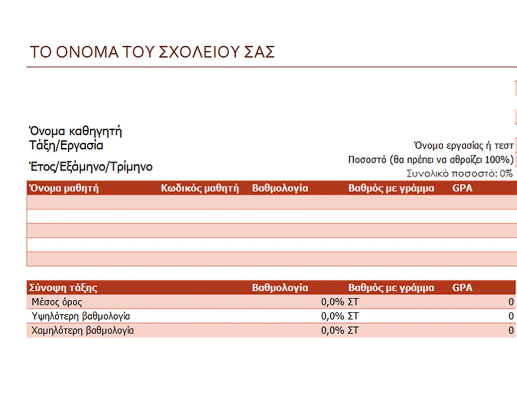 Βιβλίο βαθμολογίας δασκάλου (βάσει ποσοστών)