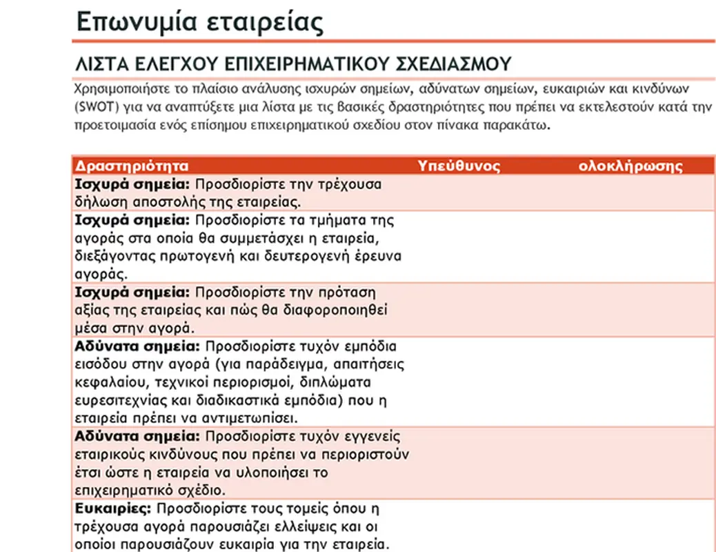 Λίστα ελέγχου επιχειρηματικού σχεδίου με ανάλυση SWOT