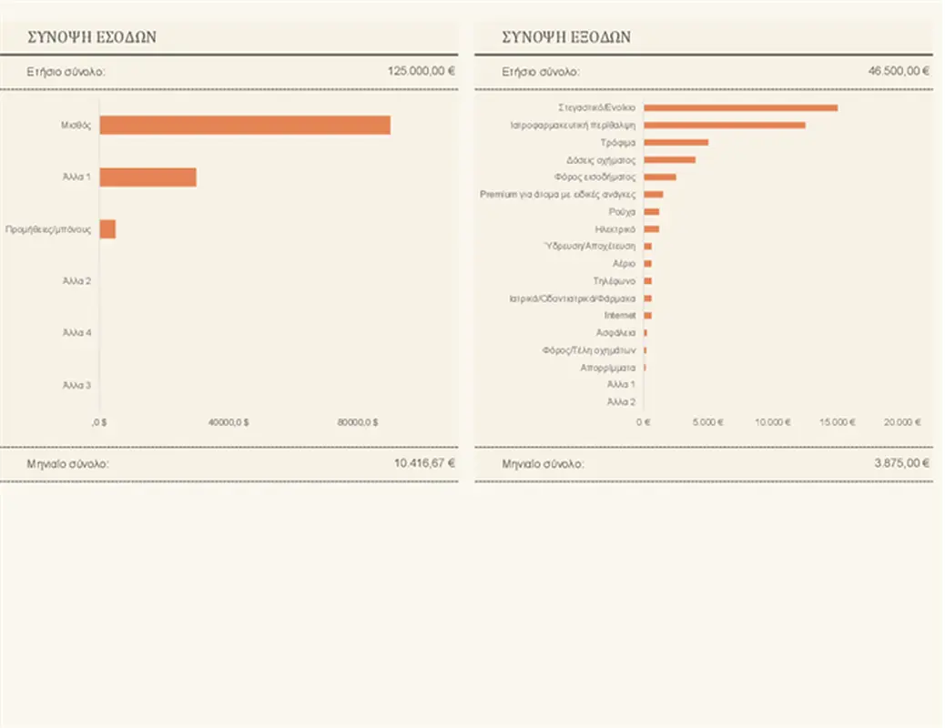 Απλή δήλωση ταμειακής ροής για προσωπική χρήση modern simple