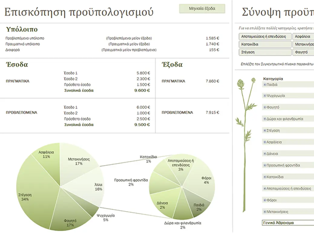 Οικογενειακός προϋπολογισμός (μηνιαίος) modern simple