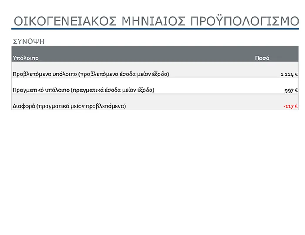 Μηνιαίος οικογενειακός προϋπολογισμός modern simple