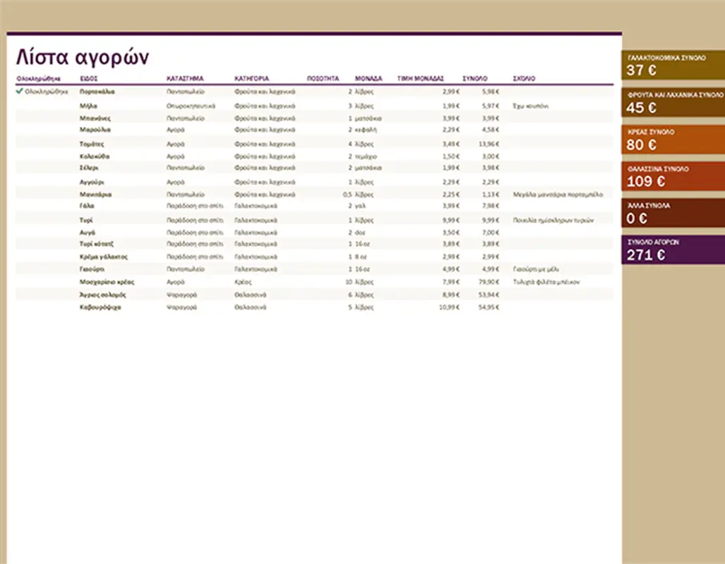 Λίστα αγορών (με σύνολα κατηγοριών) modern simple