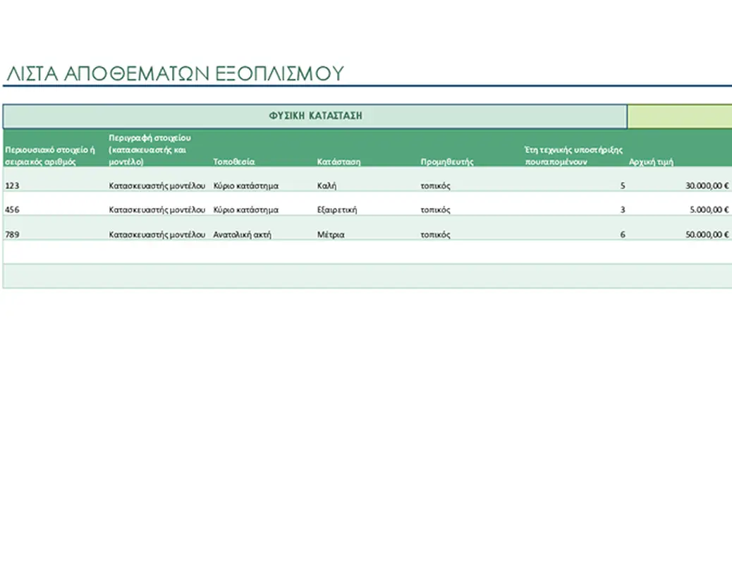 Λίστα αποθεμάτων εξοπλισμού