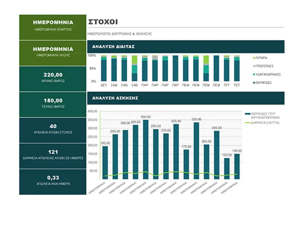 Ημερολόγιο διατροφής και άσκησης modern simple