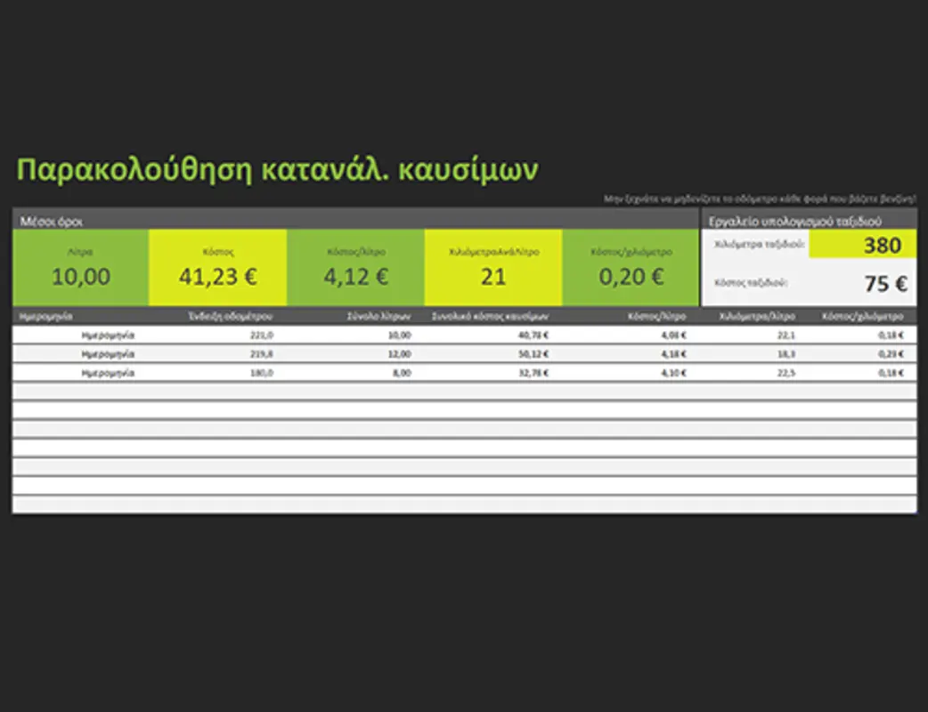 Παρακολούθηση εξόδων κίνησης και καυσίμων green modern simple