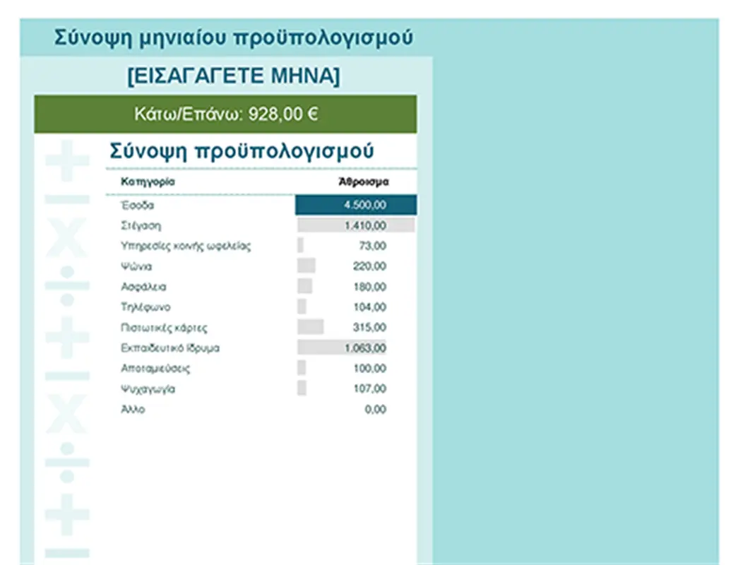 Αριθμομηχανή προϋπολογισμού modern simple
