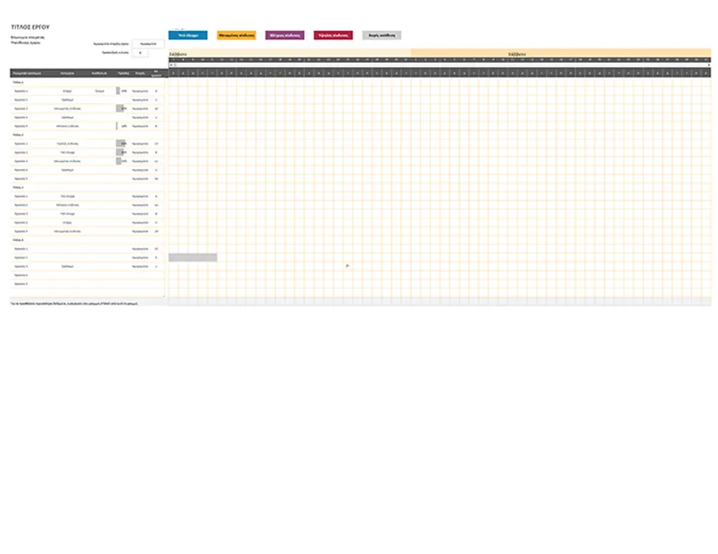 Γράφημα Gantt του Agile