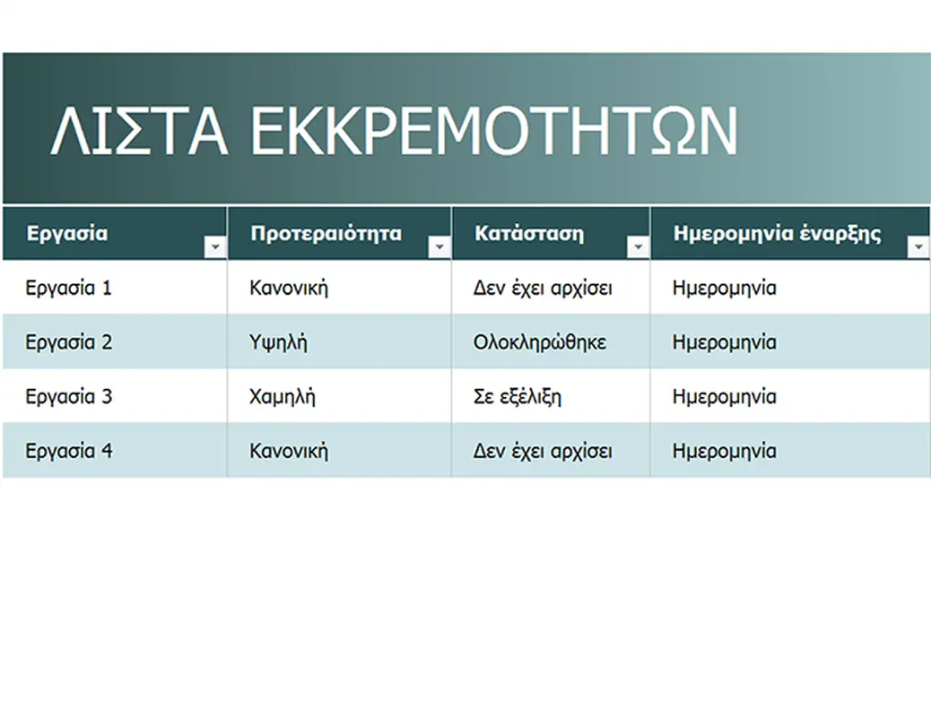 Απλή λίστα εκκρεμοτήτων