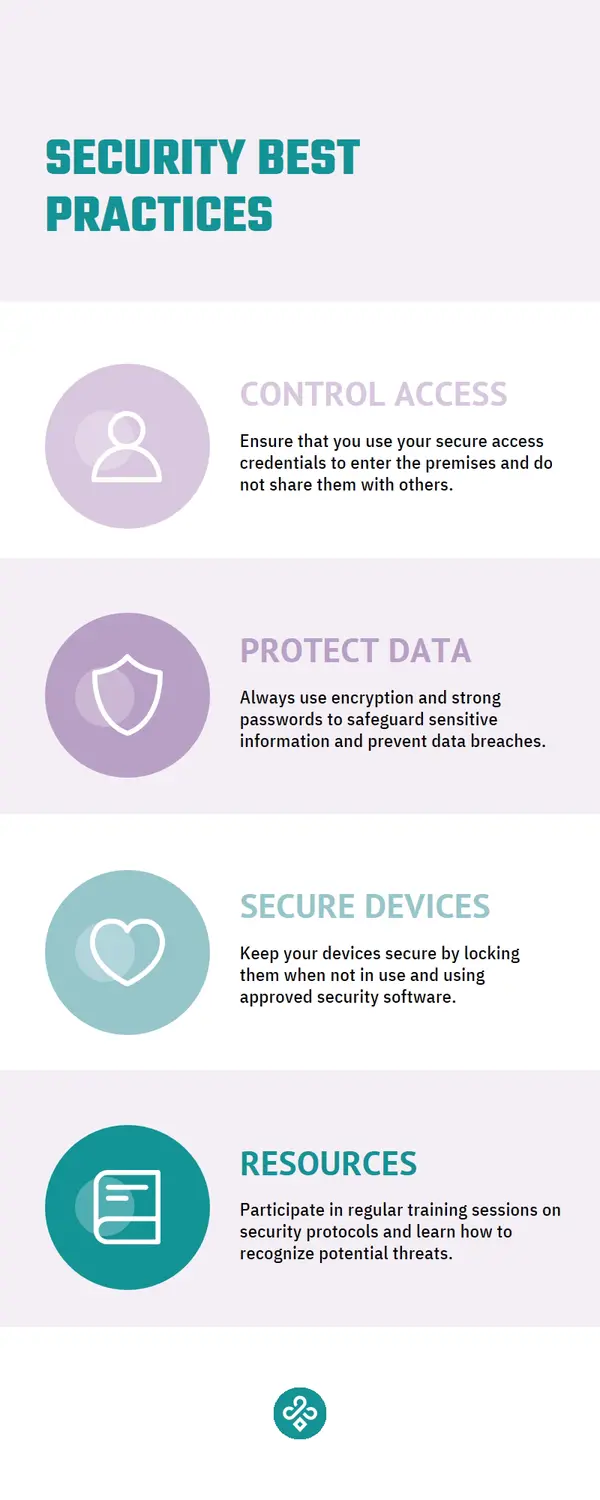 Security best practices infographic white Modern simple