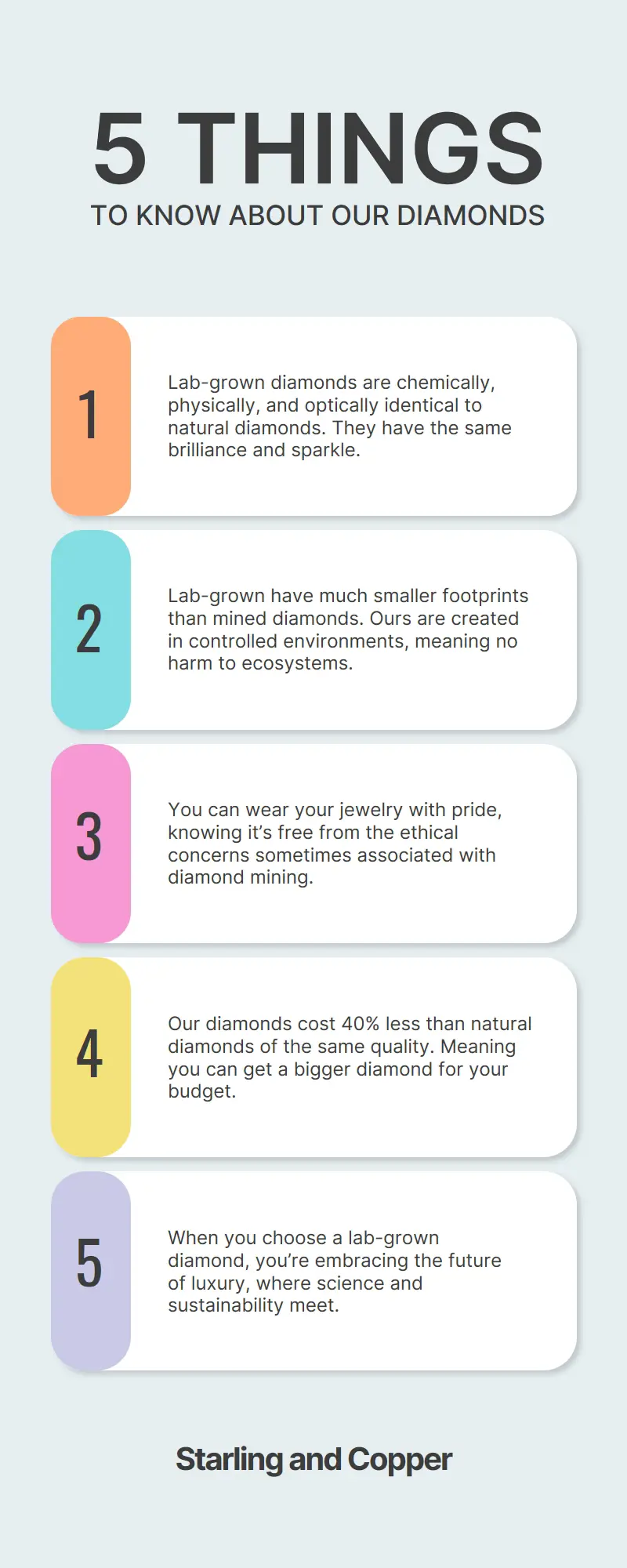 5 things to know infographic blue Modern simple